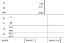 企业比价单范文模板