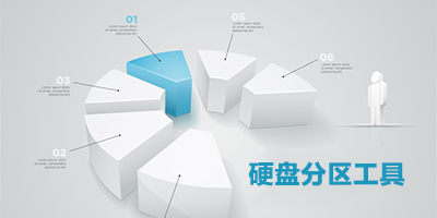分区助手