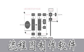 流程图制作软件大全