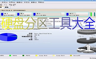 硬盘分区工具合集