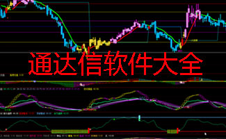 通达信软件大全