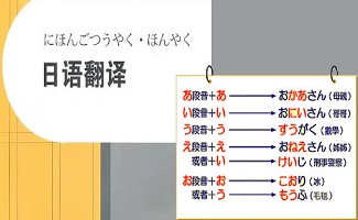 日语翻译软件