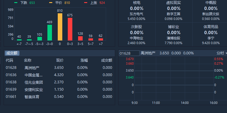 华盛通 1.7.733 官方版