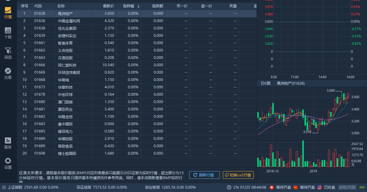 华盛通 1.7.733 官方版