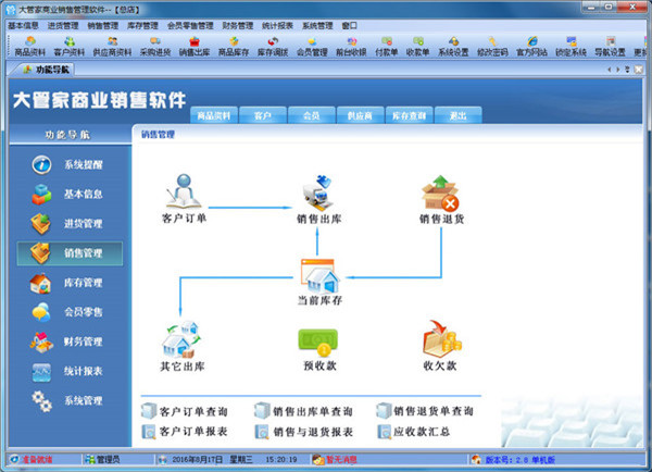 商业管家商业管理系统