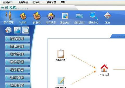 智方2008系化妆品企业经营管理系统