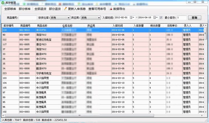 迷你进销存管理