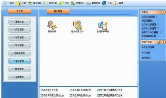 旺点美容美发管理软件