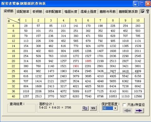 梁板钢筋面积查询表