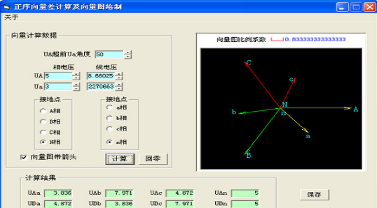 正序向量差计算及向量图绘制