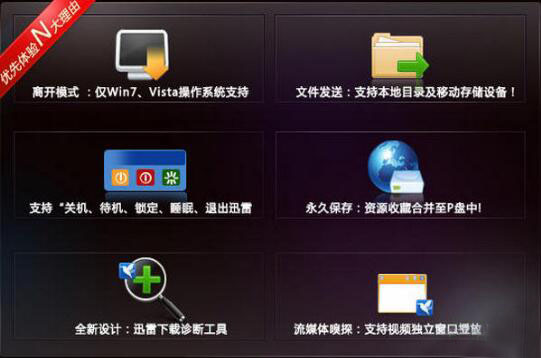迅雷7离线下载器绿色免费版