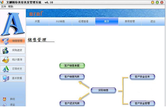 文樾美容美发管理系统管理系统