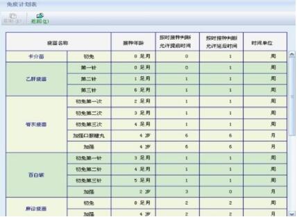 计划免疫接种率报告与监测系统