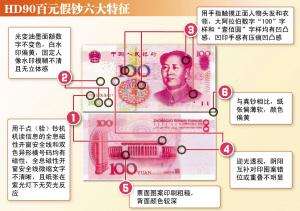 假钞鉴别专家