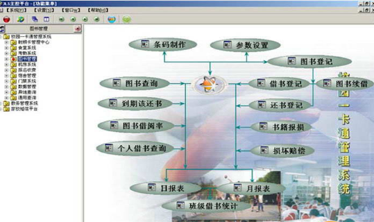 成功图书馆管理系统