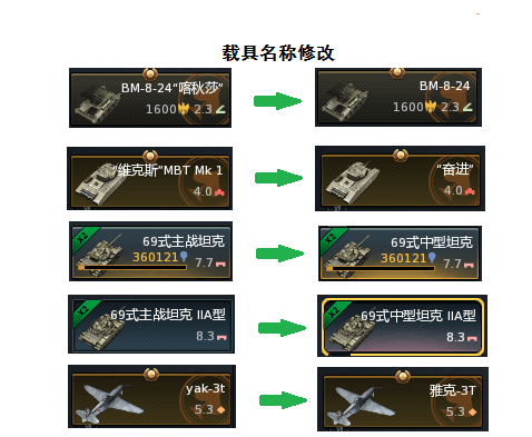 战争雷霆v1.69国服反和谐补丁