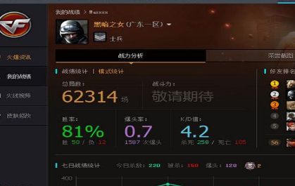 穿越火线助手