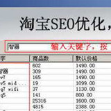 淘宝搜索排名优化助手