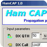 Ham CAP
