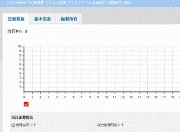 联盟链广告联盟