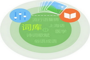 1188五笔输入法