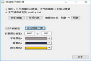 微润电子房价牌
