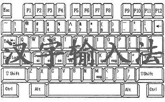 汉字输入法