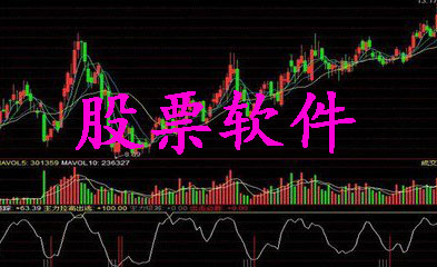 电脑炒股票软件