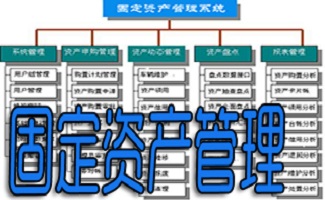 固定资产管理大全