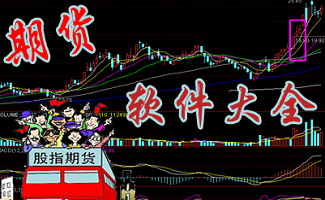 期货模拟交易软件