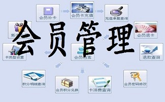 连锁会员管理软件