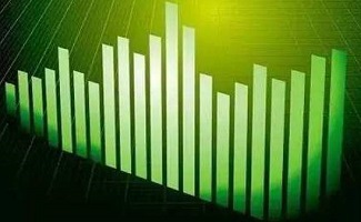 绿色股票软件