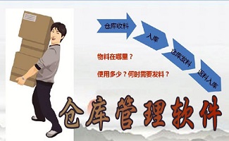 仓库管理软件