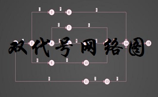 双代号网络图软件