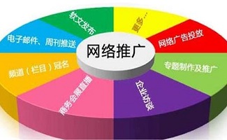 网络推广工具