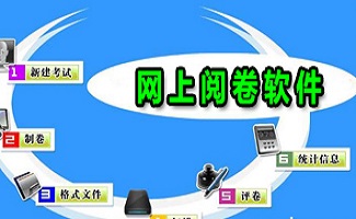 网络阅卷系统