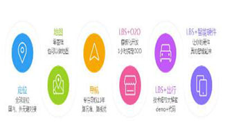高德地图ios大全