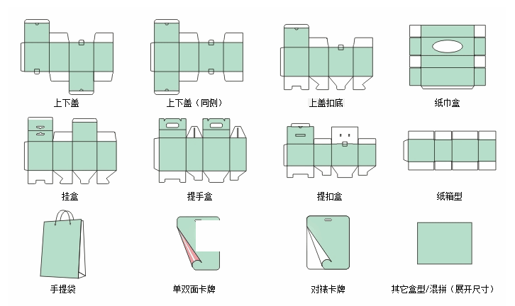 印刷拼版图解图片