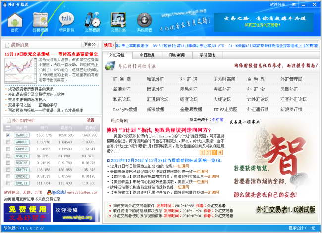 外汇交易者软件下载