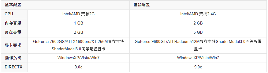 TIM截图20181010100654.png
