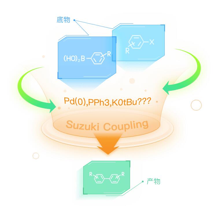InDraw软件下载