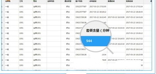 极呼电话管理系统 2.22.4 官方版