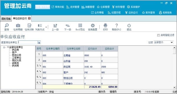 管理加商业管理系统