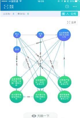 天眼查截图
