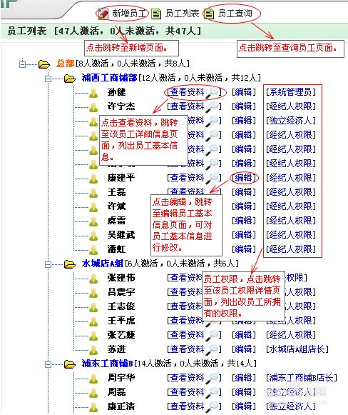 房管ERP：[1]员工管理