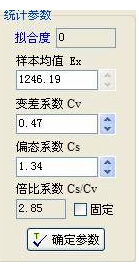 水文频率分布曲线适线软件