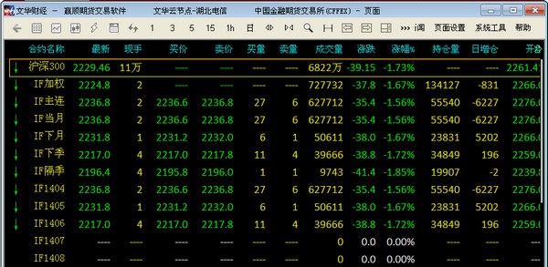 文华财经赢顺模拟版