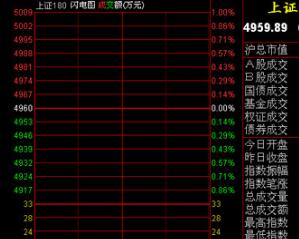 机器人操盘