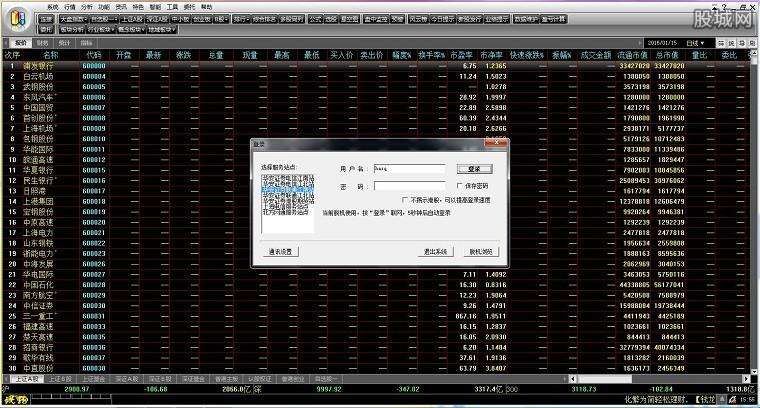 华安证券钱龙旗舰版