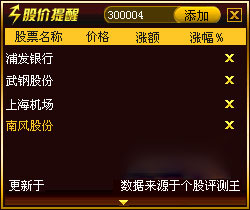华讯财经股票提醒